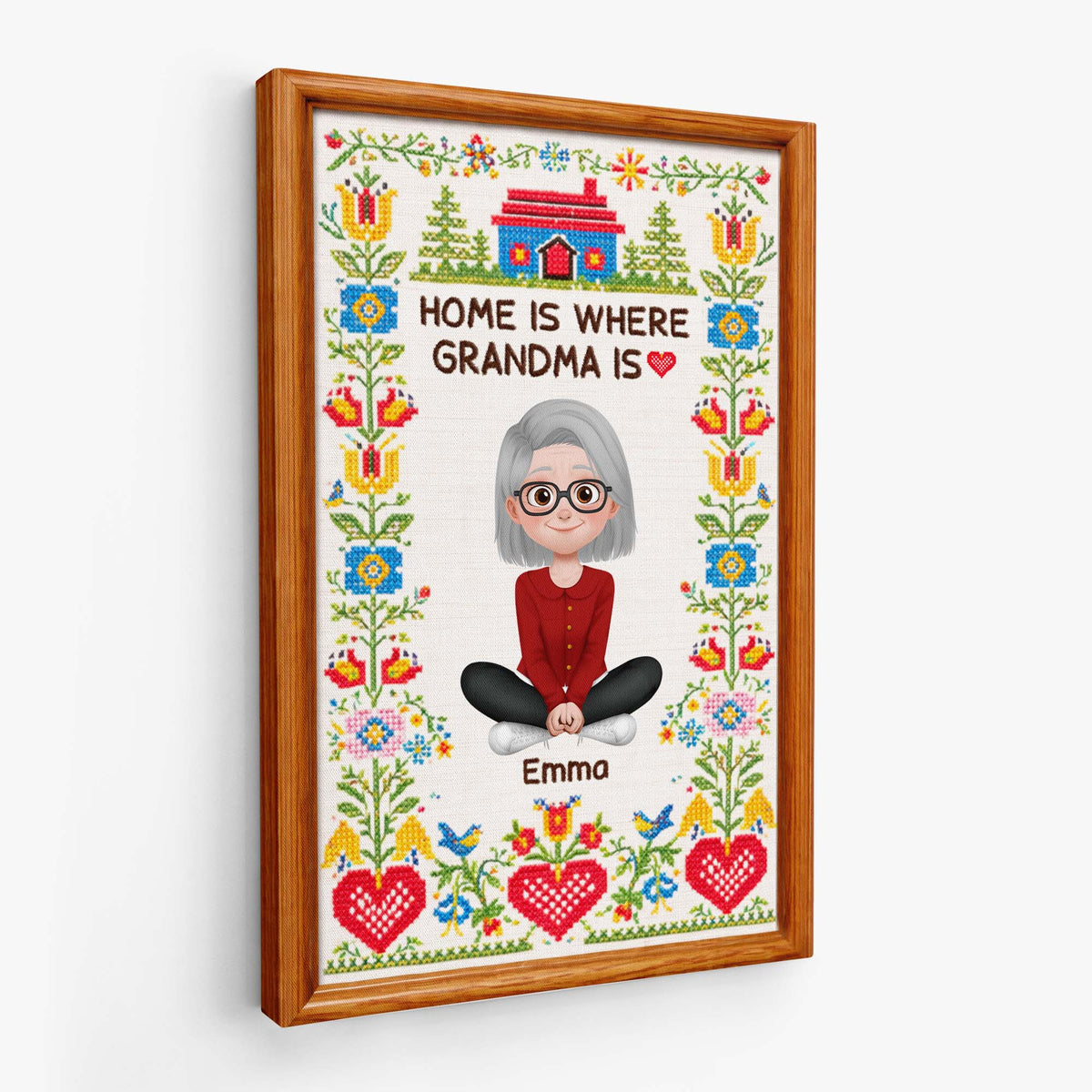 Home Is Where Mom Is Canvas / Poster - Personalized Wall Art Gift for Grandma