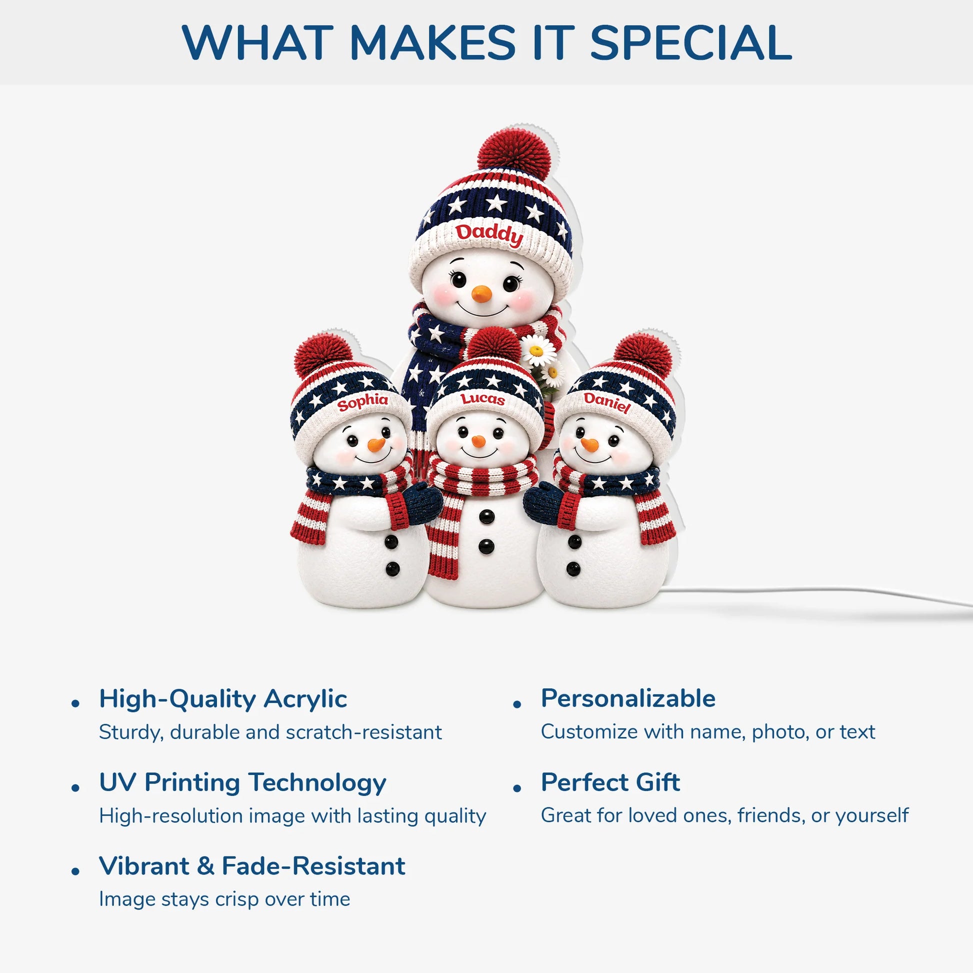 Personalized Snowman Family Acrylic Light Box - Custom Patriotic Gift for Grandma & Mom