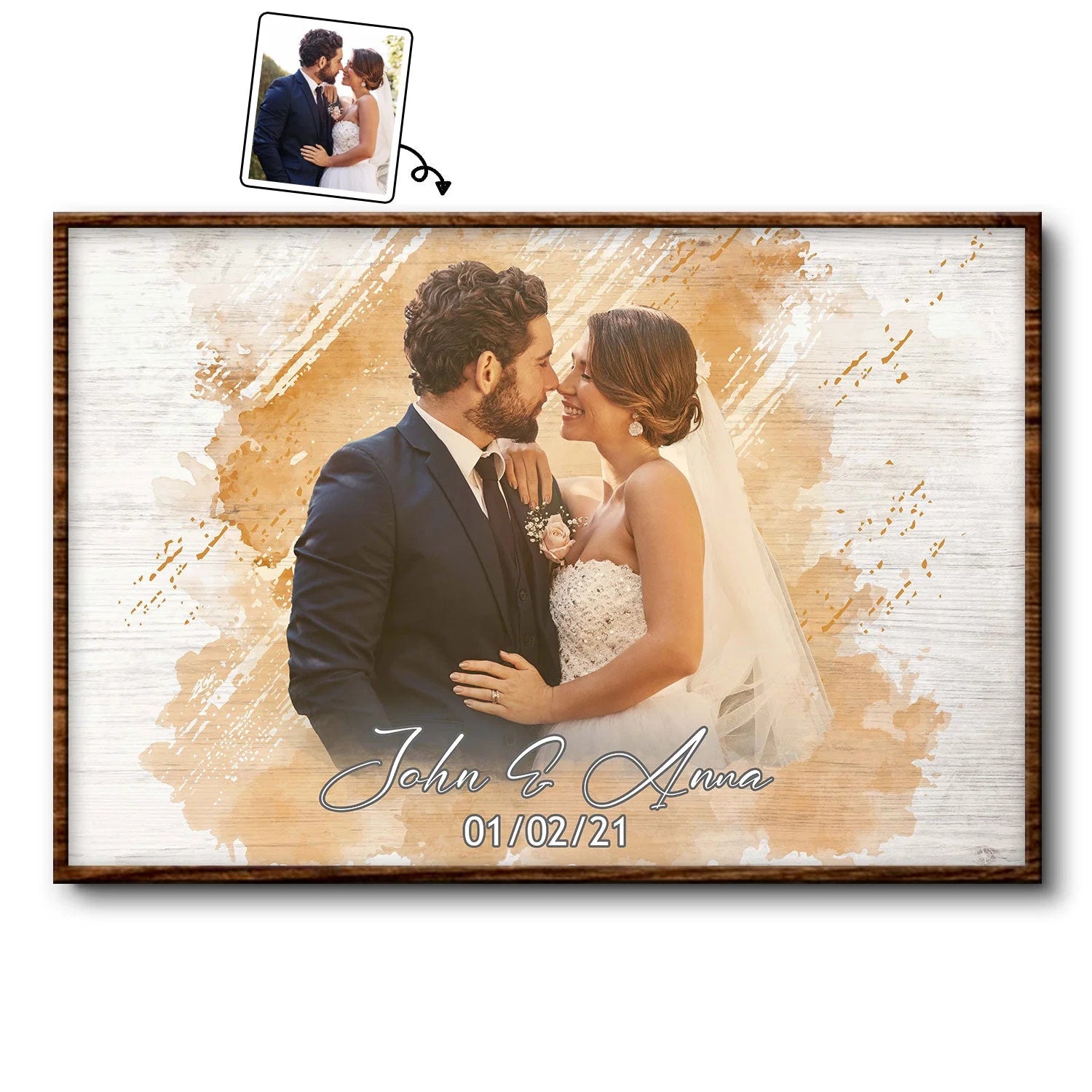 Custom Photo Watercolor Painting Canvas / Poster - Personalized Romantic Anniversary Gift for Couples Husband Wife