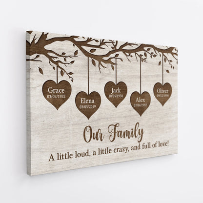 "Our Family Where Life Begins" Personalized Canvas / Poster - Custom Family Tree Wall Art Gift