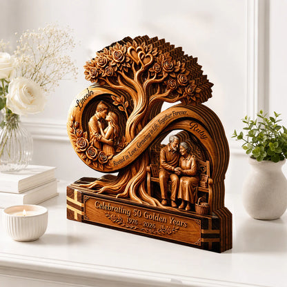 Plaque detail view for Couples