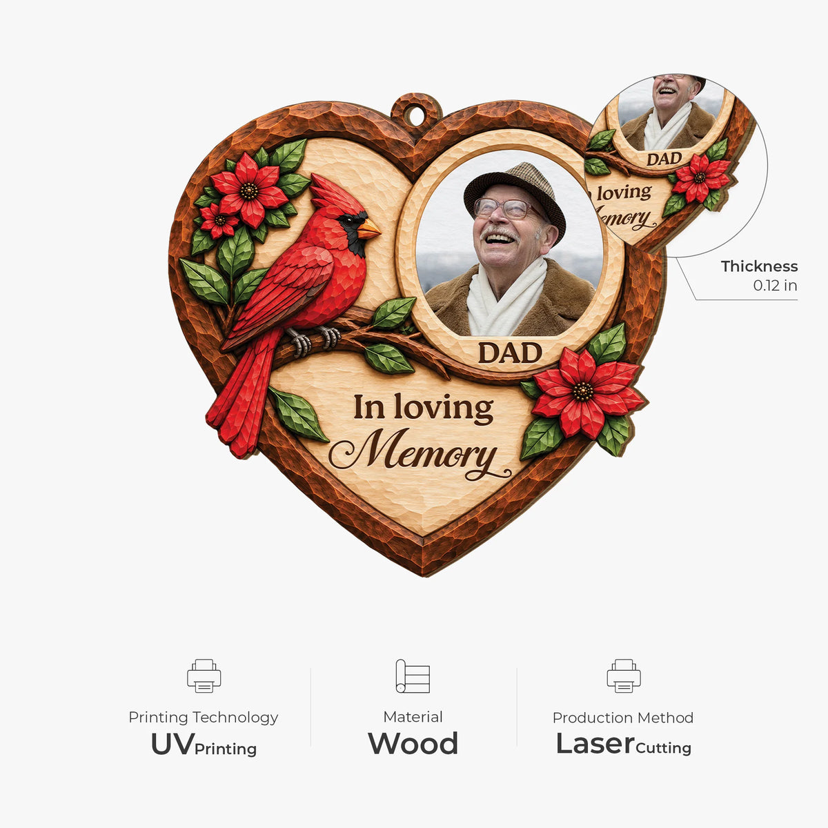 In Loving Memory Personalized Photo Wooden Ornament - Custom Cardinal Memorial Gift for Mom Dad