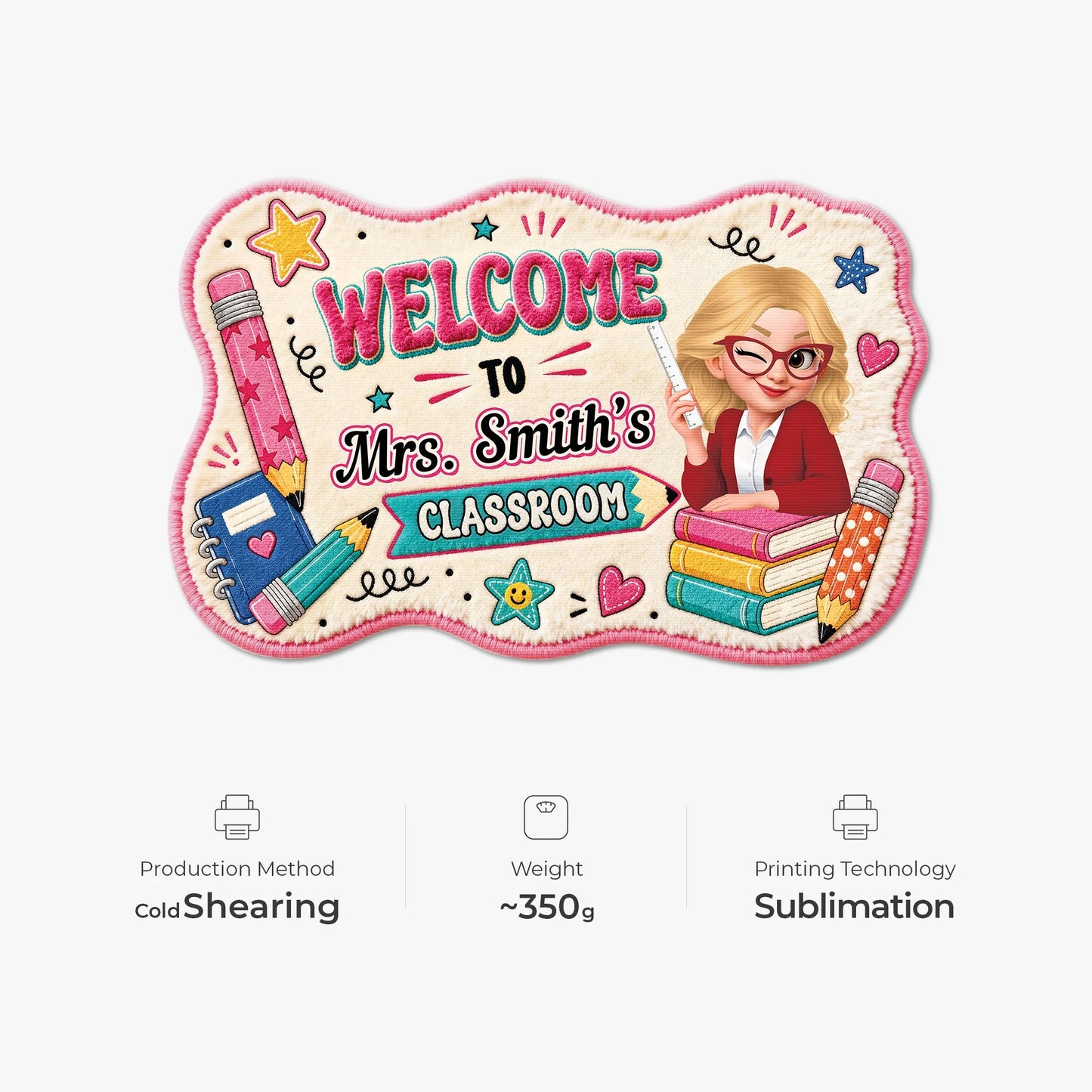 Doormat material and size view - Custom Teacher Classroom Doormat