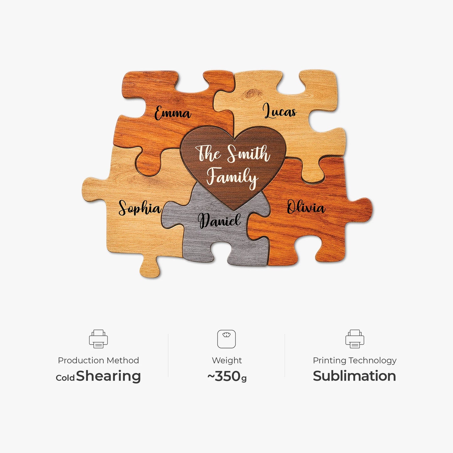 Doormat material and size view - Personalized Puzzle Doormat