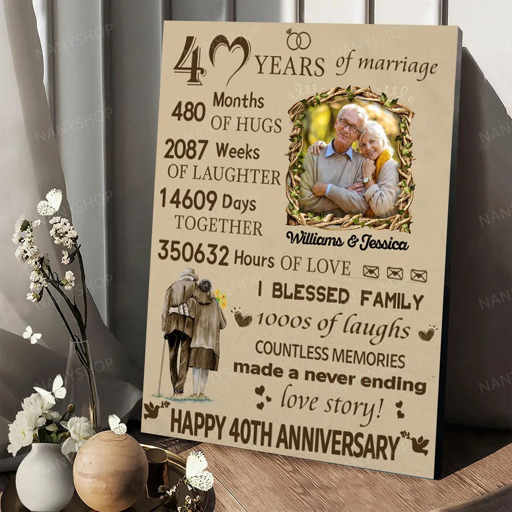Canvas / Poster material and size view - Personalized Wedding Anniversary Canvas
