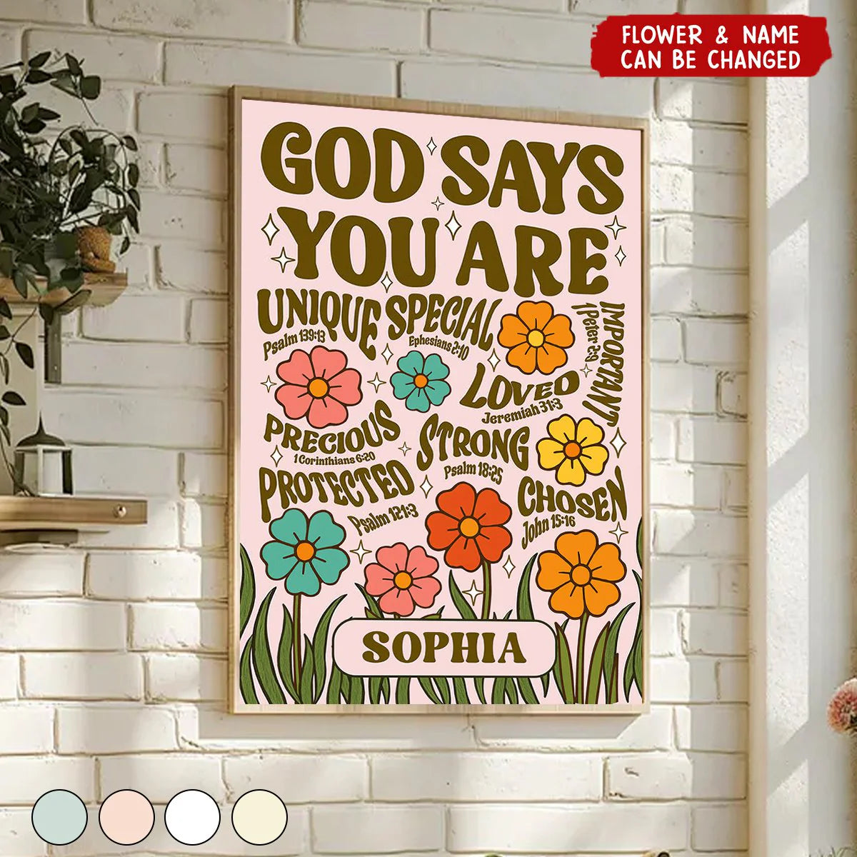 Canvas / Poster material and size view - Personalized God Says You Are Canvas