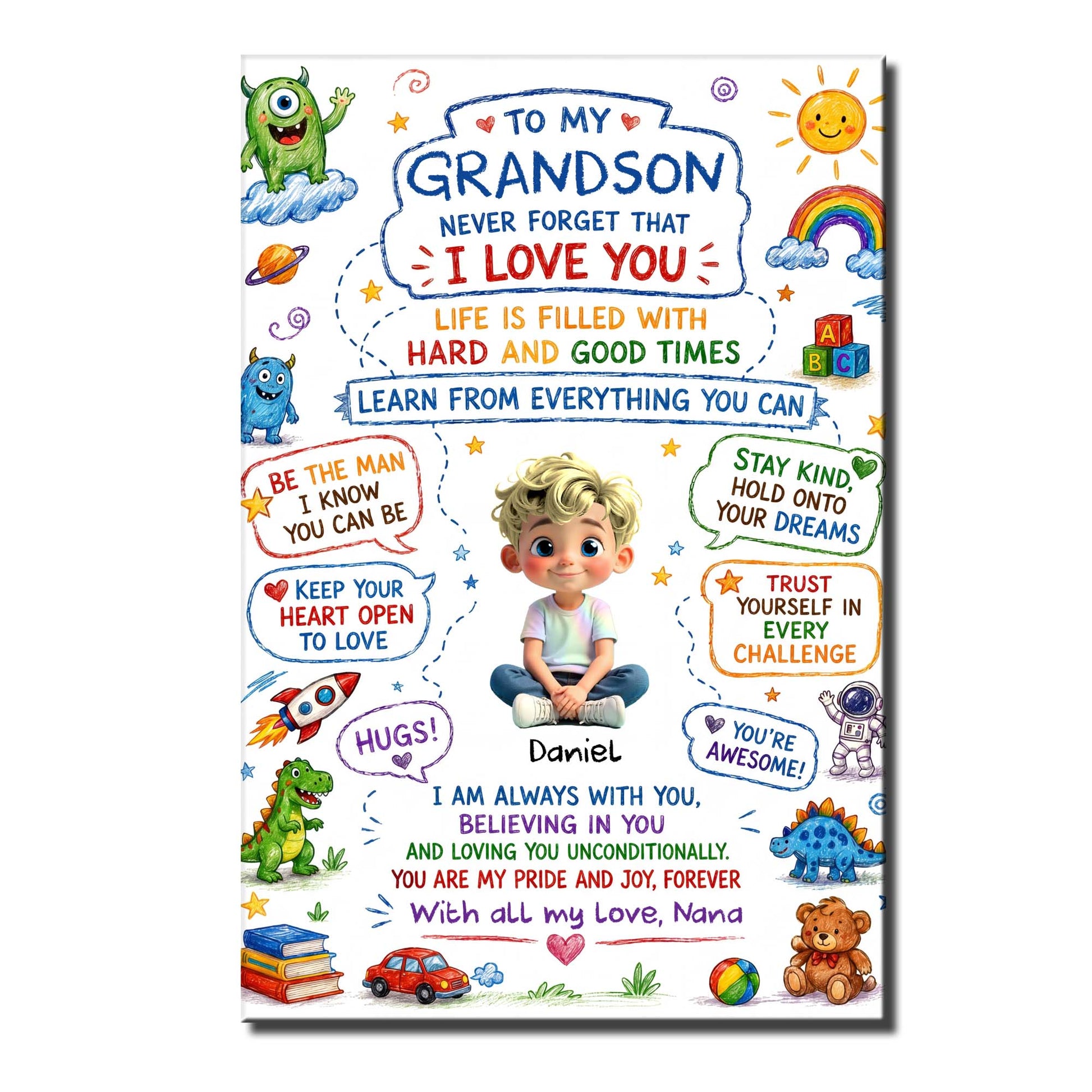 Personalized Grandson Poster Gift for Son/Grandson with personalized design details for meaningful gifting image 8
