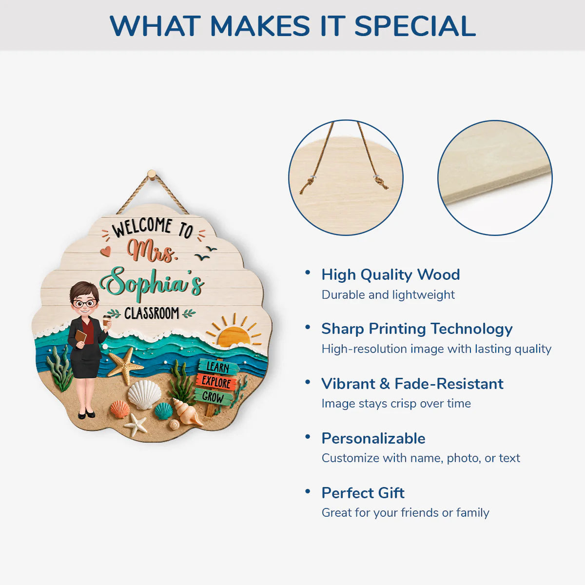 Wood Sign material and size view - Personalized Teacher Classroom Wood Sign