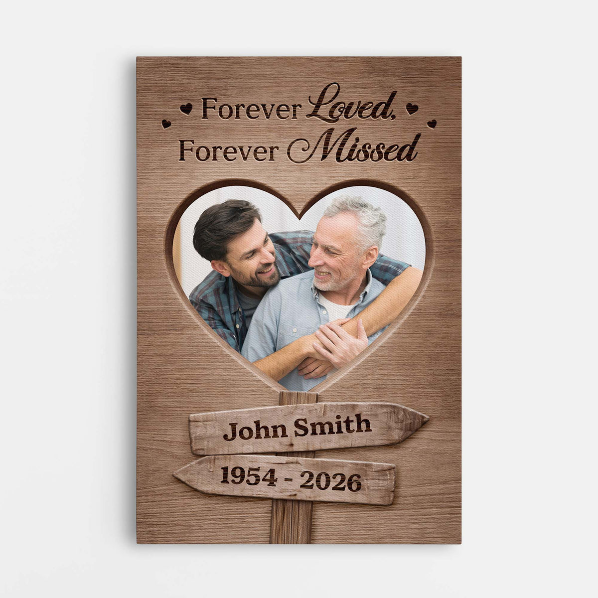 Forever Loved Forever Missed Personalized Canvas / Poster - Custom Memorial Gift for Family