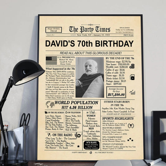 Custom Birthday Newspaper Poster for Mom with personalized design details for meaningful gifting