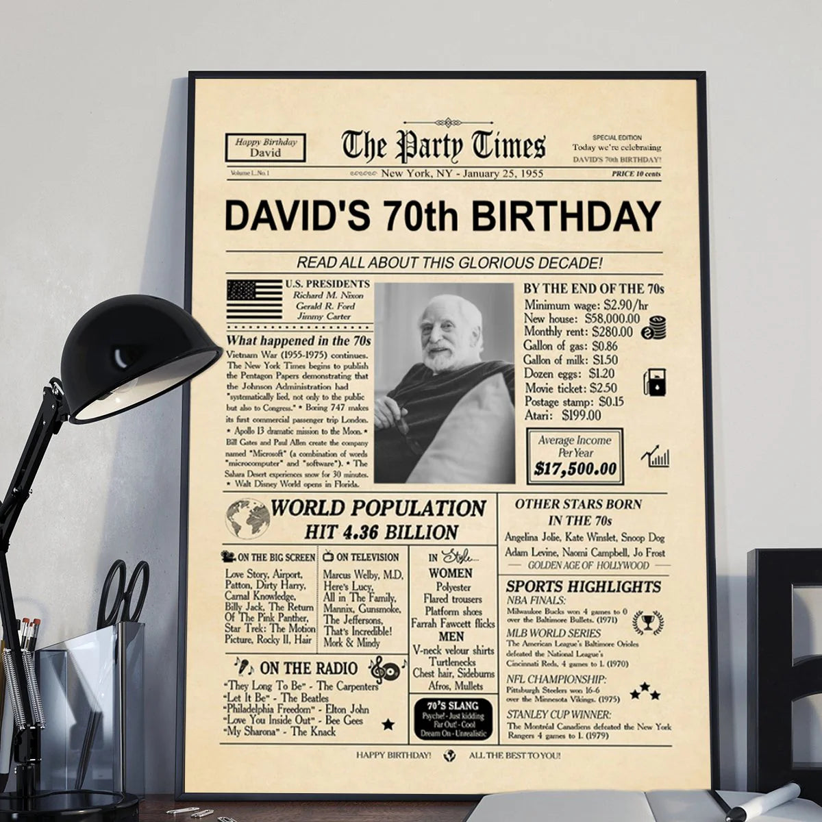 Custom Birthday Newspaper Poster for Mom with personalized design details for meaningful gifting