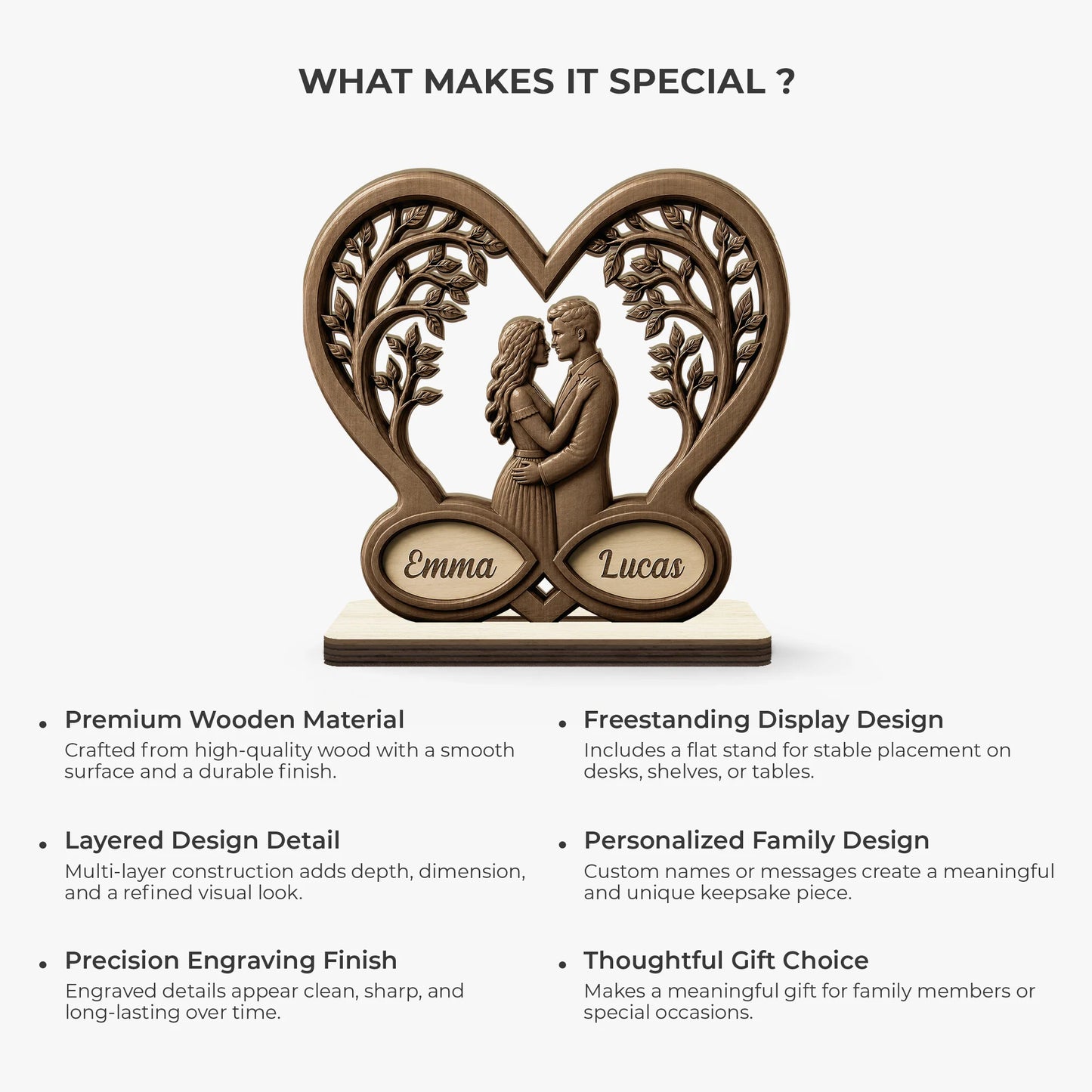 Personalized Couple Wooden Plaque - Custom Heart Tree Anniversary Keepsake Gift