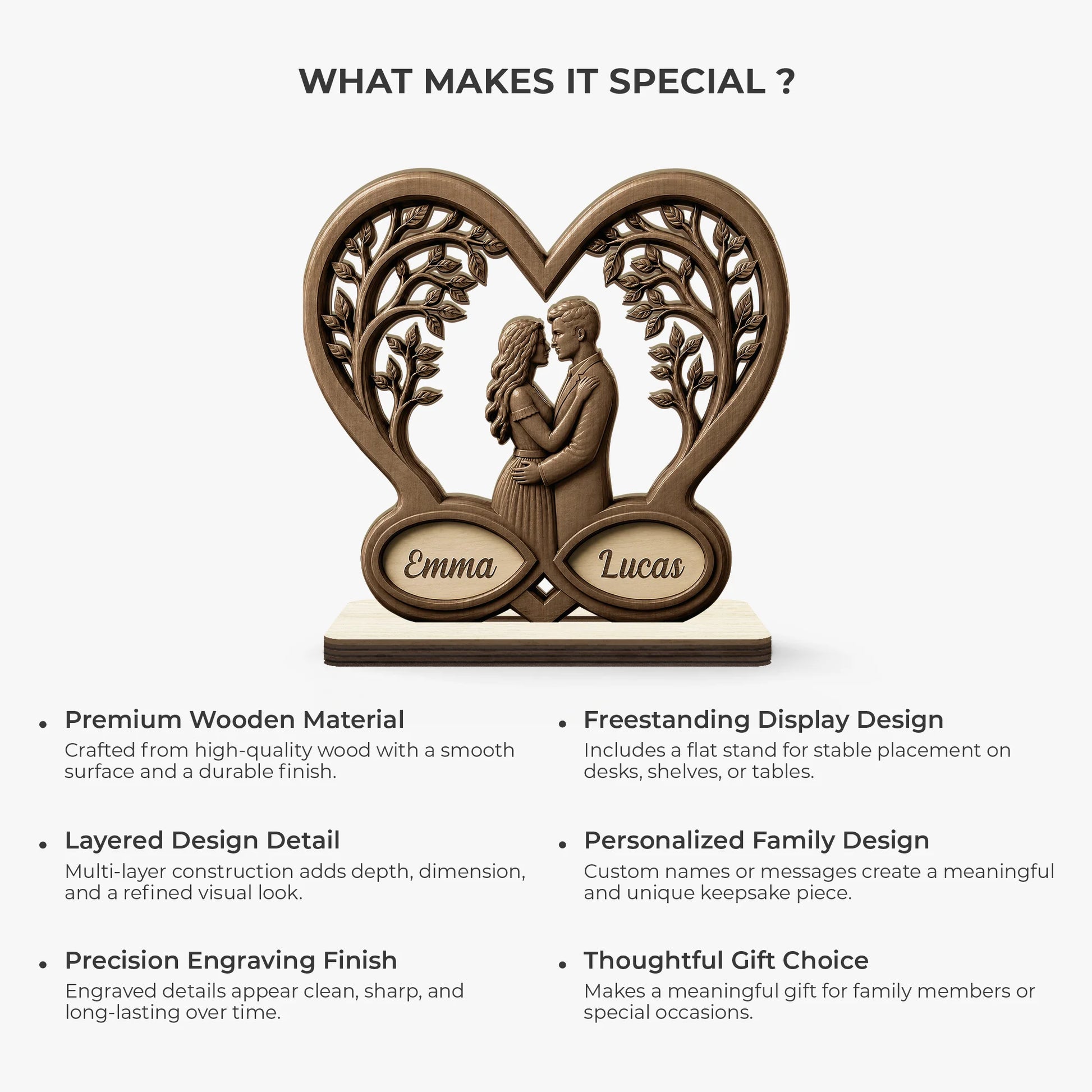 Personalized Couple Wooden Plaque - Custom Heart Tree Anniversary Keepsake Gift