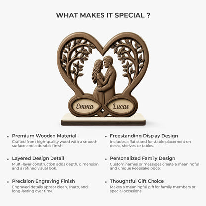 Personalized Couple Wooden Plaque - Custom Heart Tree Anniversary Keepsake Gift