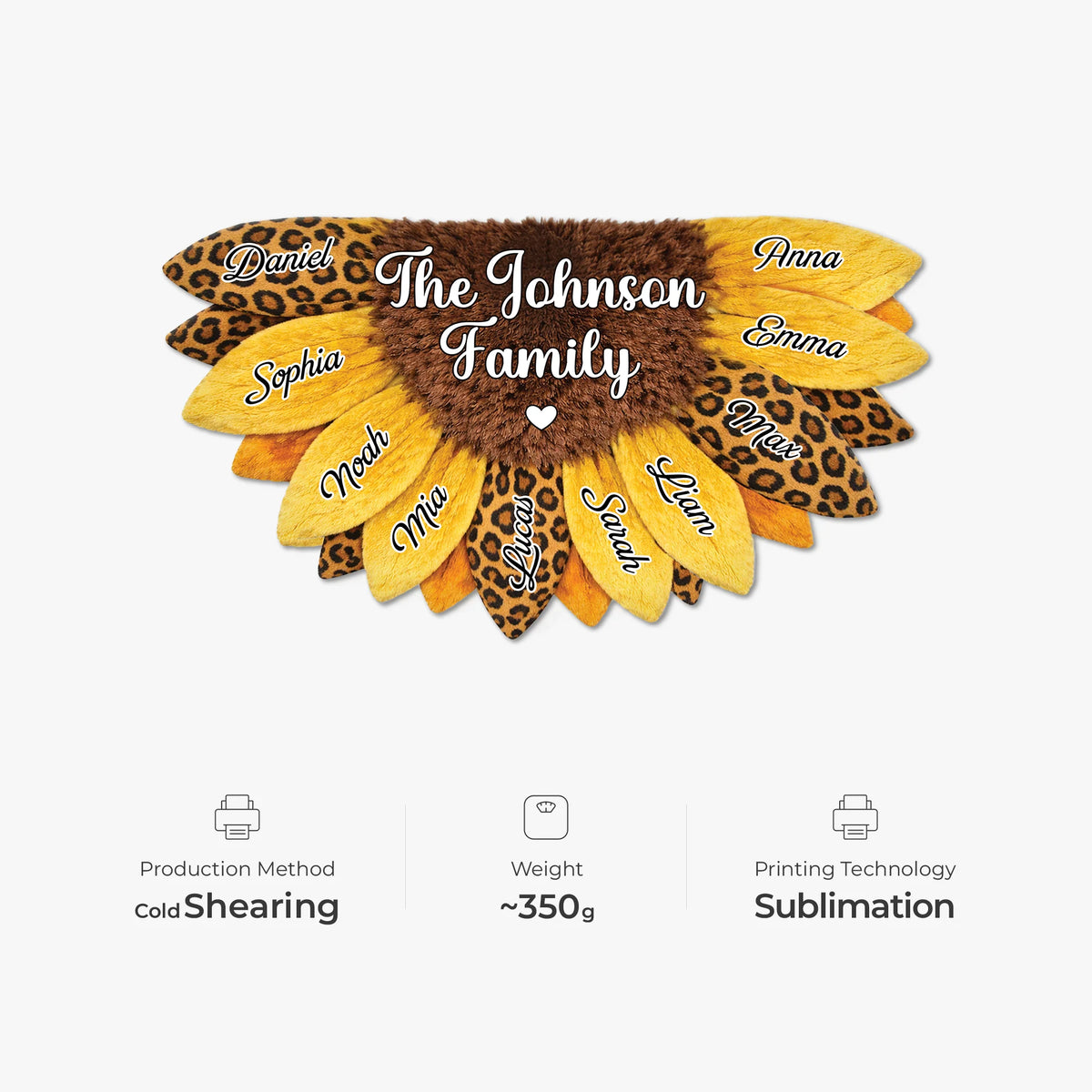 Custom Half Sunflower Shaped Doormat - Personalized Family Name Mat for New Home