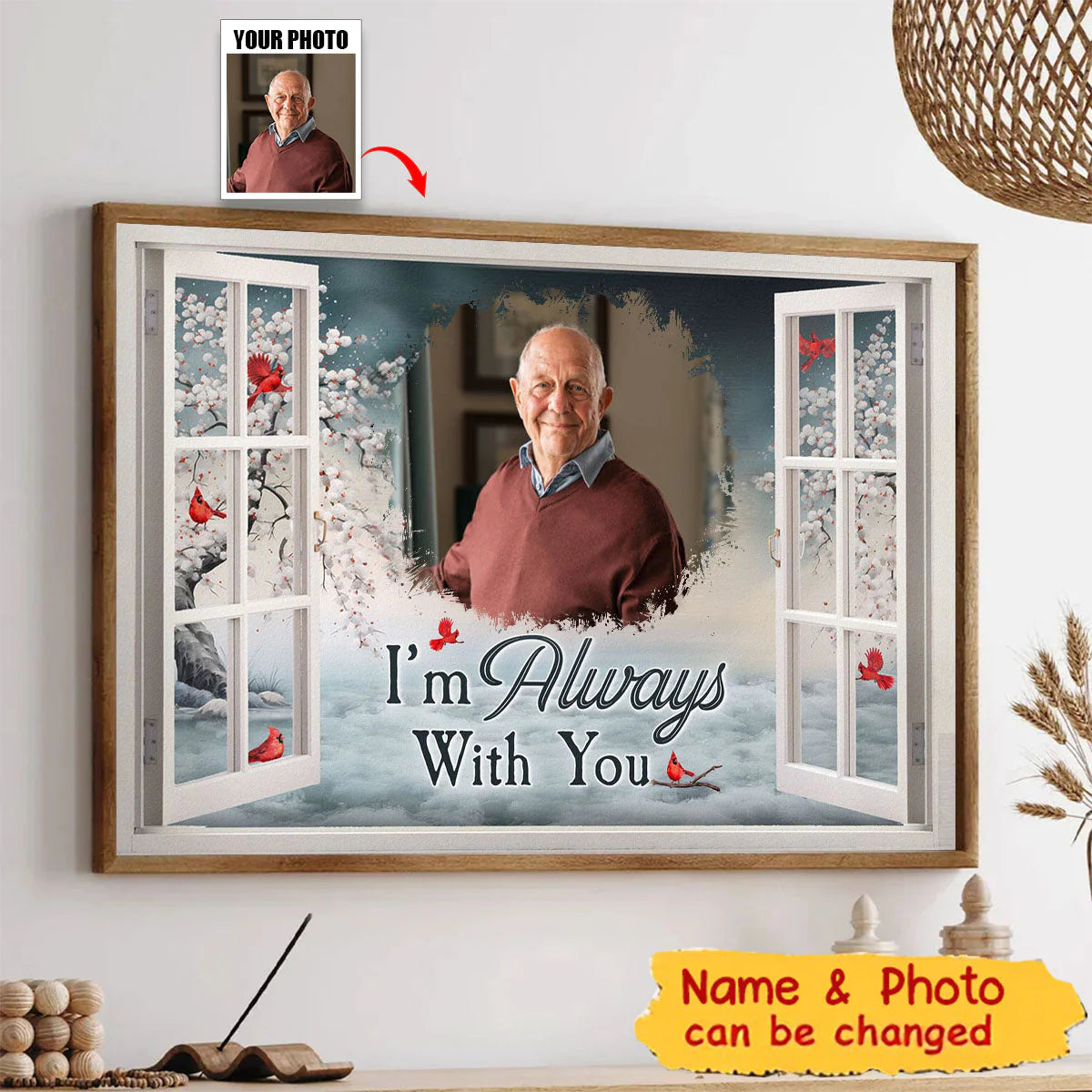 Custom Memorial Photo Canvas for Family with personalized design details for meaningful gifting