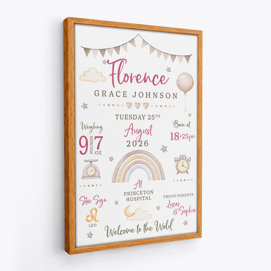 "Welcome to the World" Personalized Birth Announcement Canvas / Poster - New Baby Gift for New Parents & Nursery Wall Decor