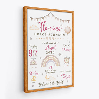 "Welcome to the World" Personalized Birth Announcement Canvas / Poster - New Baby Gift for New Parents & Nursery Wall Decor