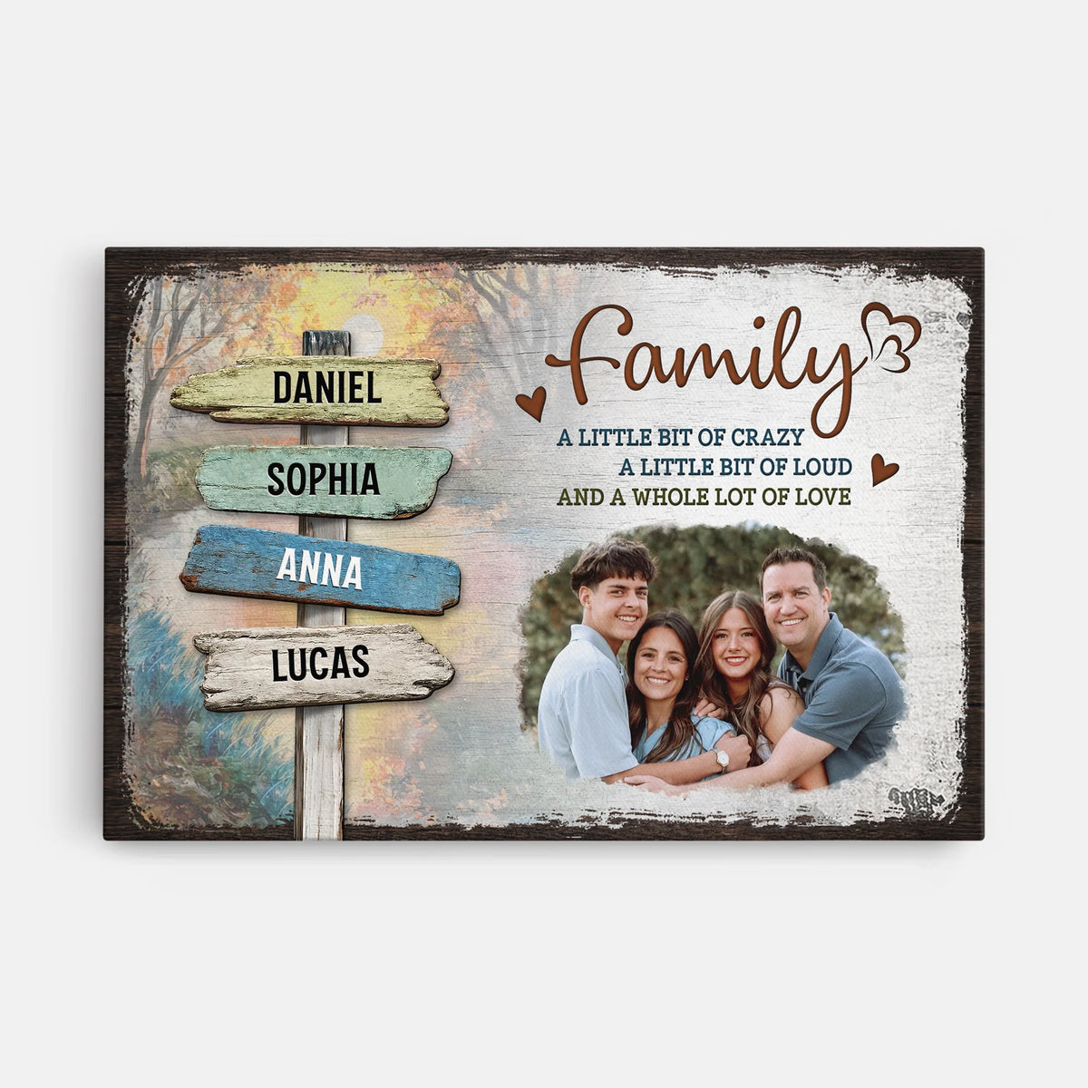 Family Direction Sign Personalized Photo Canvas / Poster - Custom Name Gift for Family