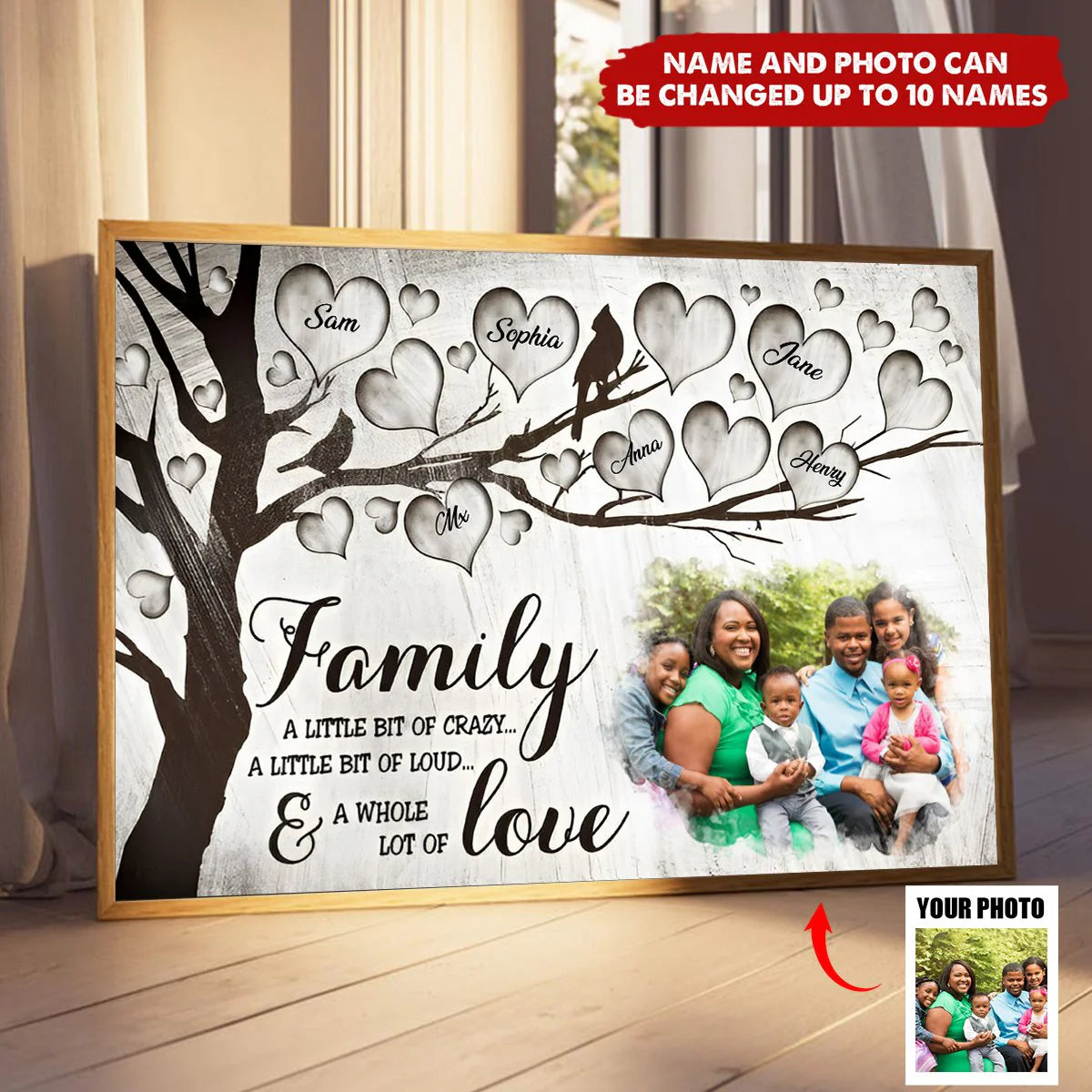 Canvas / Poster gift-ready design for Family