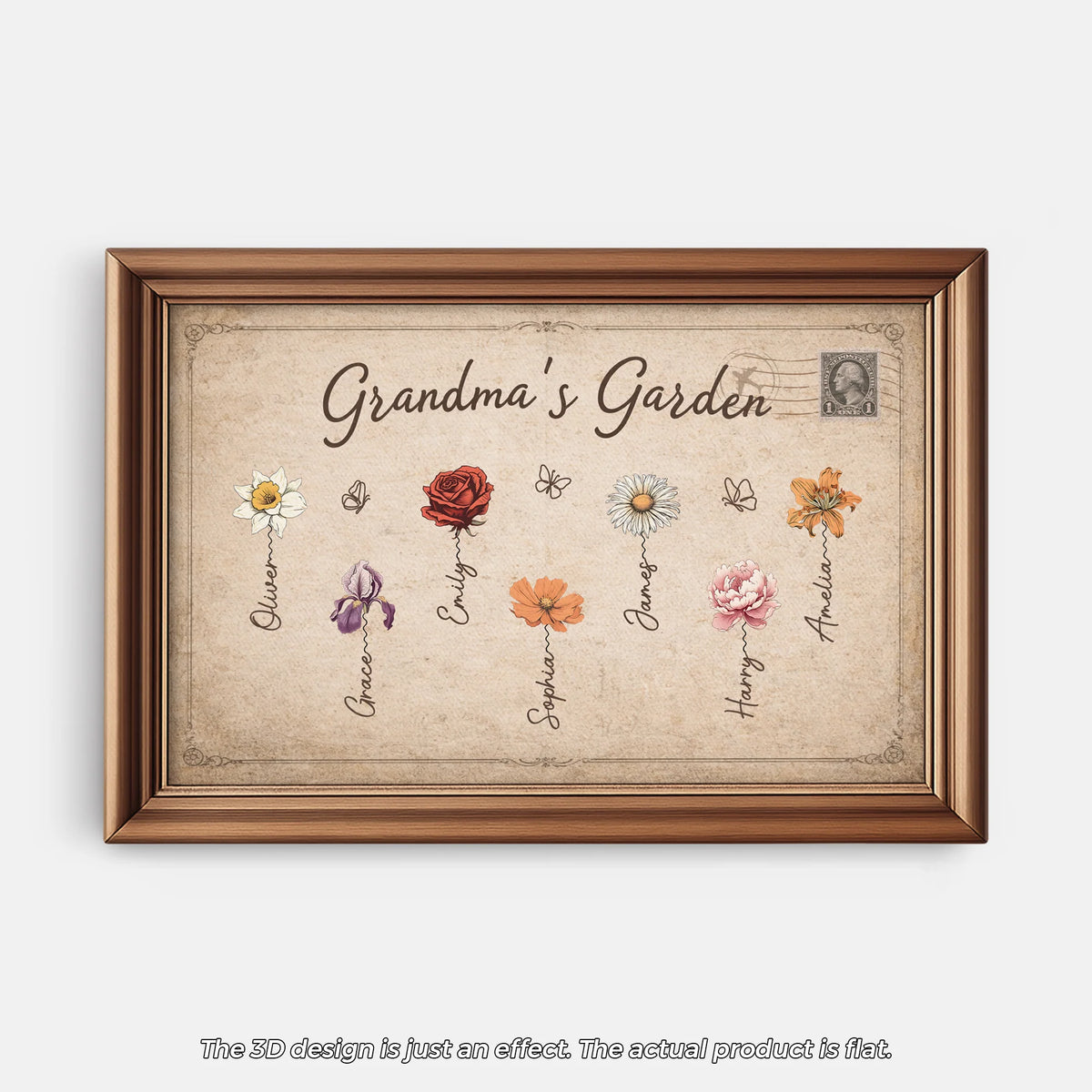 Grandma's Garden Personalized Canvas / Poster - Custom Birth Month Flower Wall Art Gift for Mom