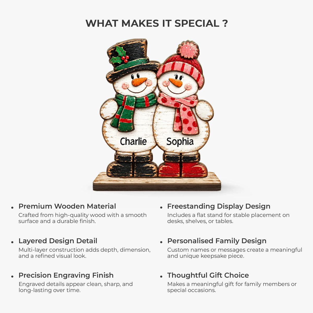 Rustic Snowman Couple Personalized Wooden Plaque - Romantic Christmas Keepsake for Couples