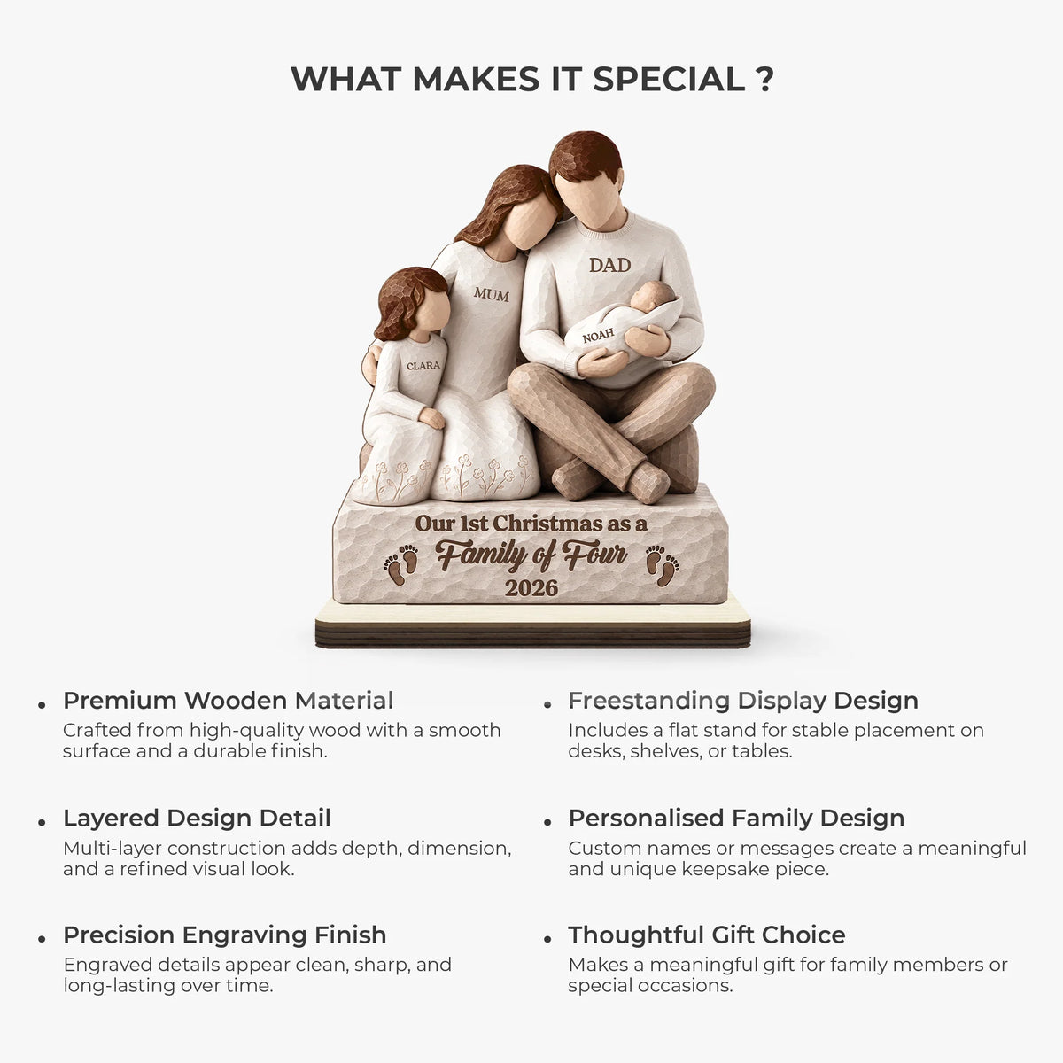 Our First Christmas as a Family of Four - Personalized Wooden Plaque for Holiday Gift