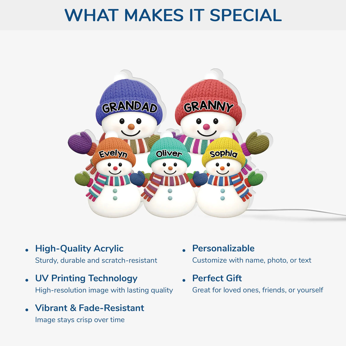 Custom Snowman Family Acrylic Light Box - Personalized Christmas Gift for Grandparents & Family