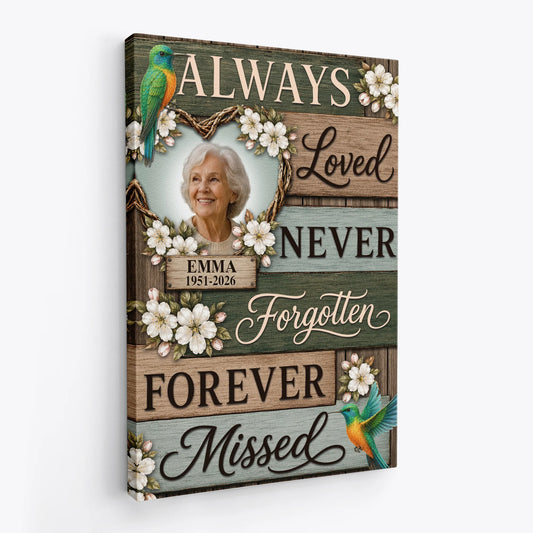 Always Loved Never Forgotten Forever Missed Photo Canvas / Poster - Personalized Memorial Wall Art Gift for Loss of Mom Dad