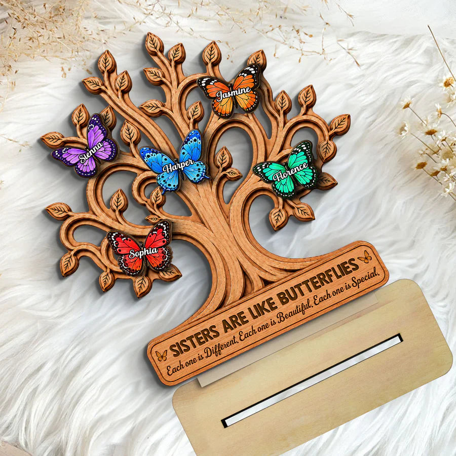Personalized Sister Gift personalization view for Sister