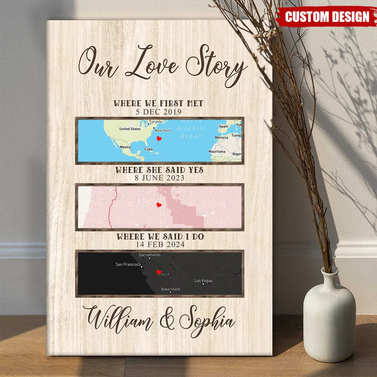 Custom Relationship Map Canvas personalization view for Couples