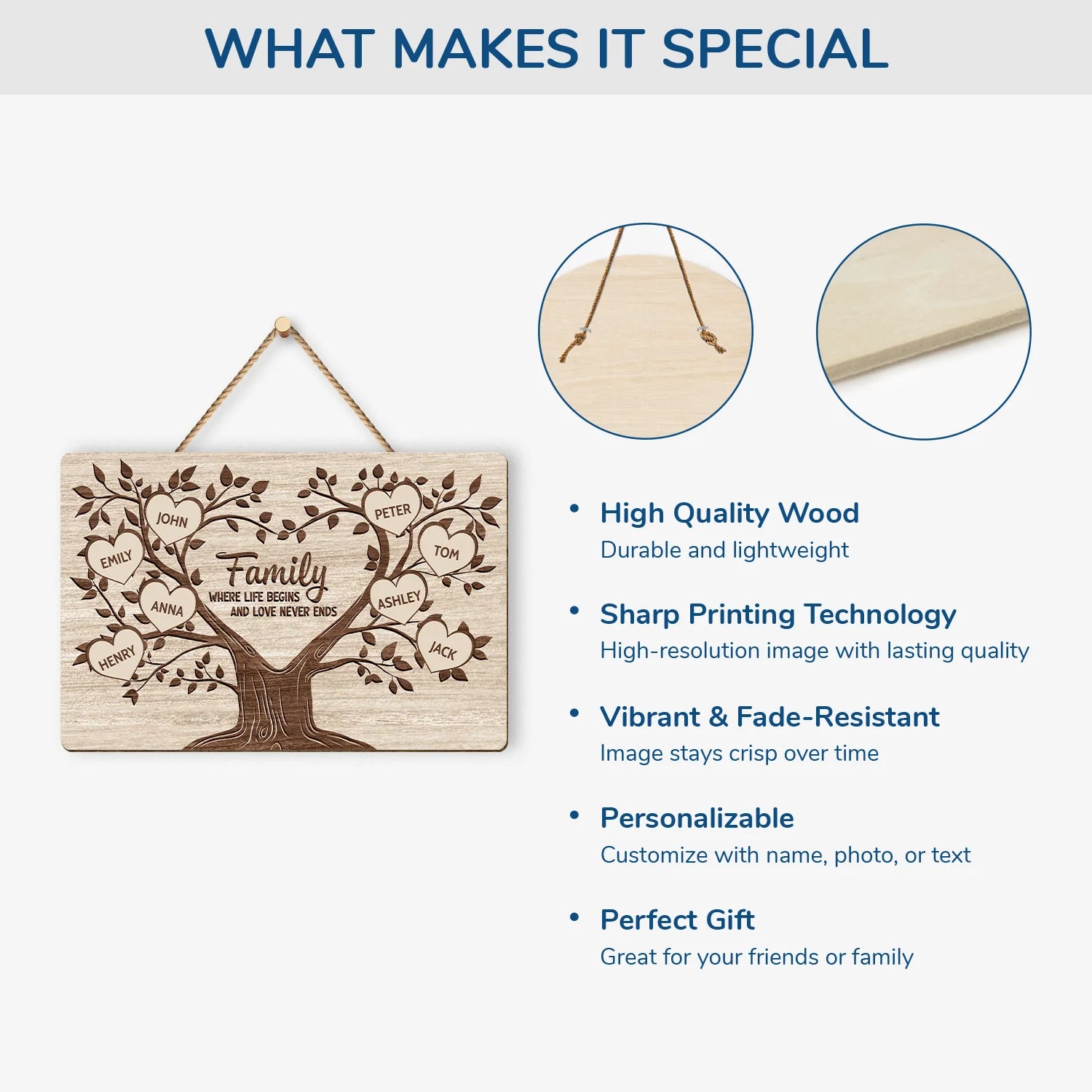 Wood Sign material and size view - Custom Family Tree Wood Sign