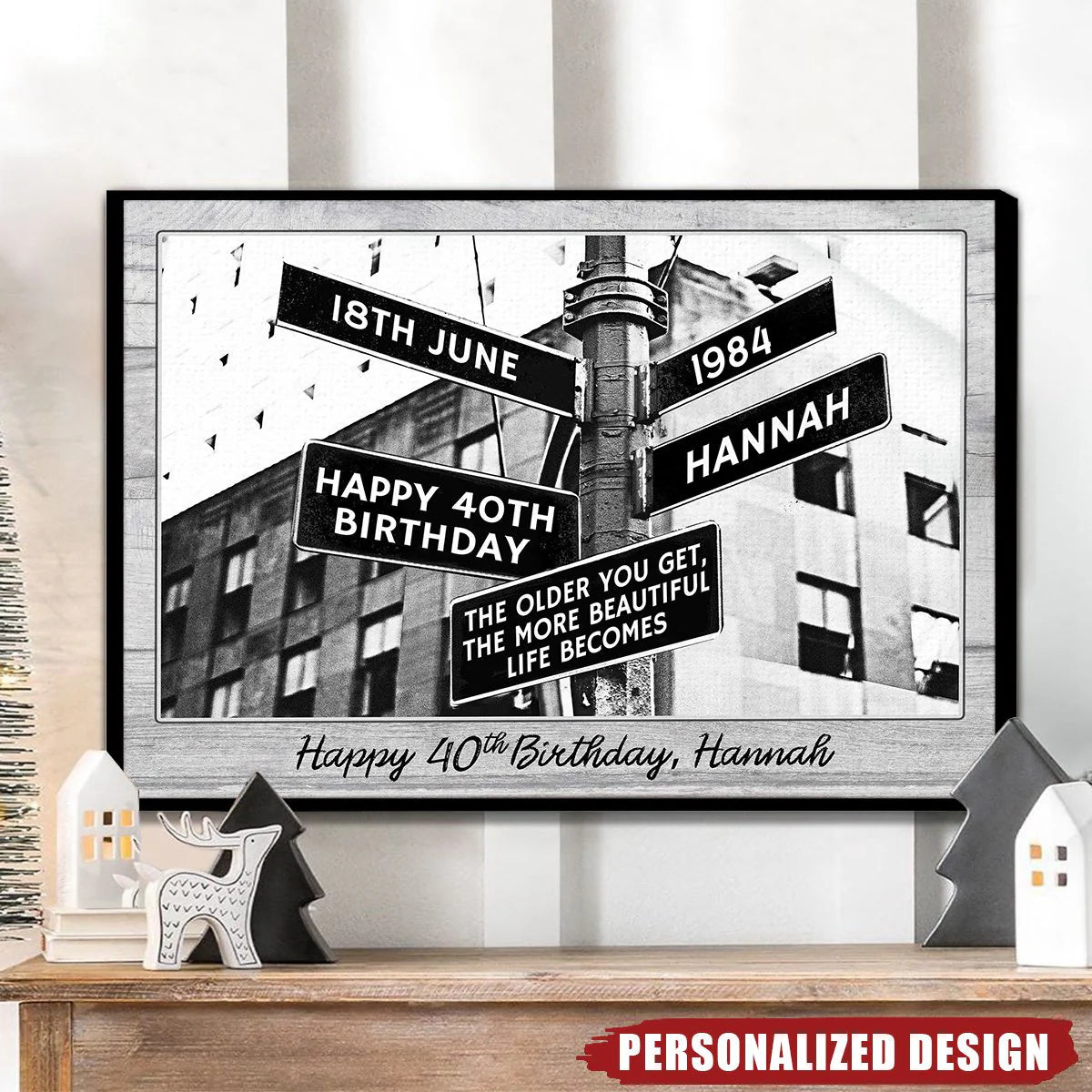 Canvas / Poster material and size view - Custom Birthday Street Sign Poster