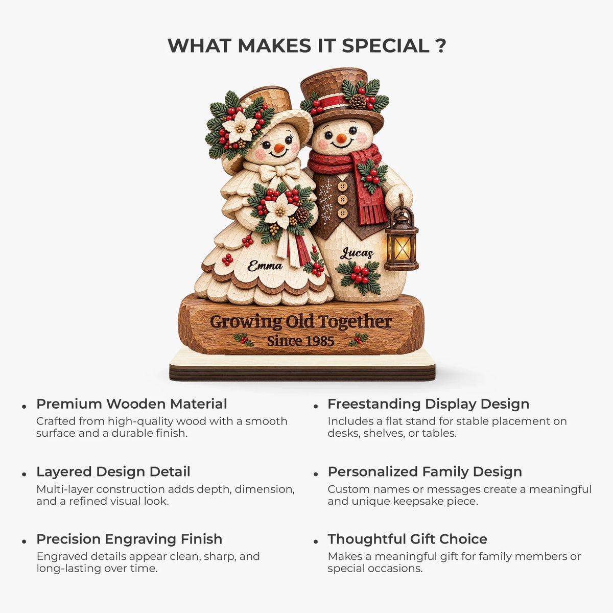 Growing Old Together Personalized Snowman Couple Wooden Plaque - Custom Rustic Christmas Keepsake Gift for Couples