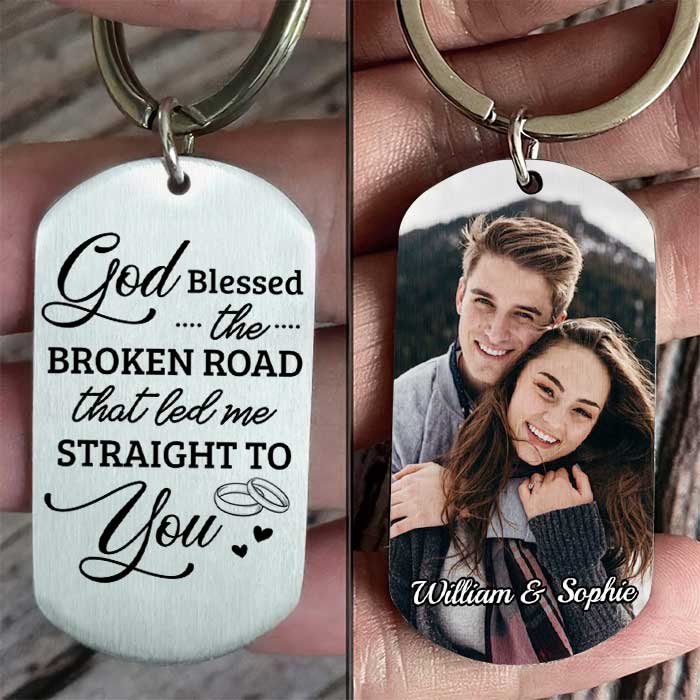 Custom Photo Keychain personalization view for Couples