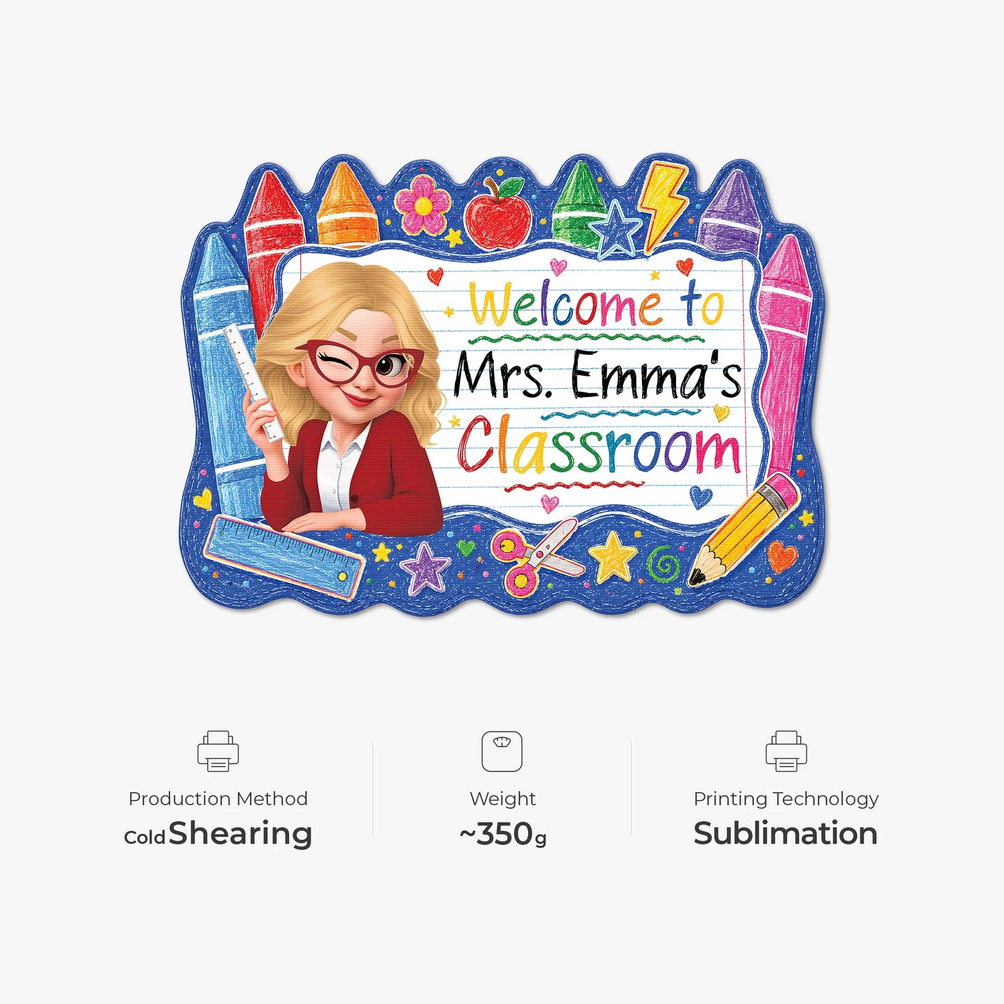 Doormat material and size view - Personalized Teacher Doormat