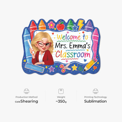 Doormat material and size view - Personalized Teacher Doormat