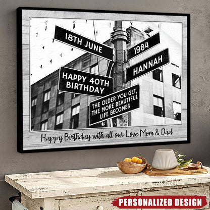 Custom Birthday Street Sign Poster for Family with personalized design details for meaningful gifting image 6