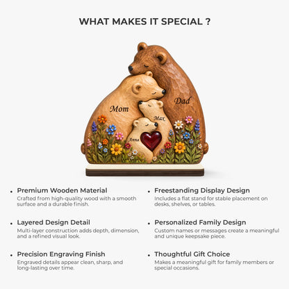 Custom Bear Family Wooden Plaque - Personalized Wooden Keepsake Sign for Mom Dad