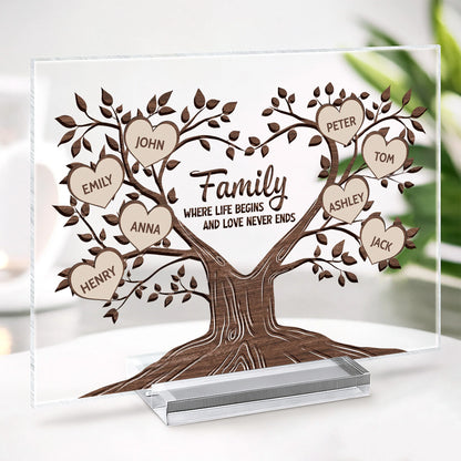 Custom Family Tree Acrylic Plaque personalization view for Mom