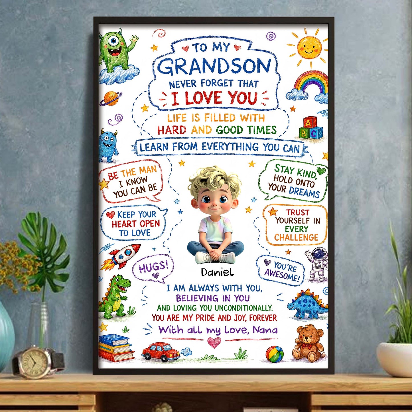 Personalized Grandson Poster Gift personalization view for Son/Grandson