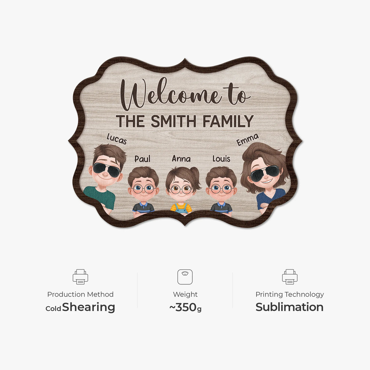Welcome to The Family Personalized Shaped Doormat - Custom Family Name Welcome Mat for Housewarming