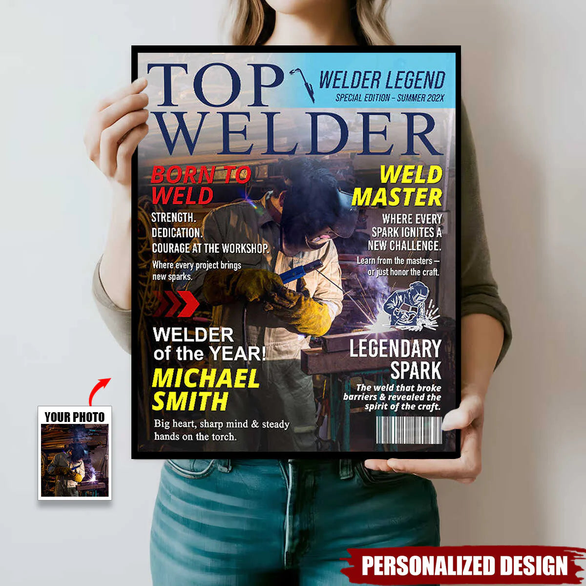 Canvas / Poster material and size view - Custom Welder Magazine Poster