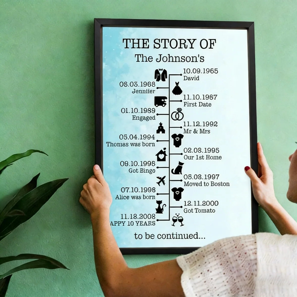 The Story of Us Personalized Love Timeline Canvas / Poster - Custom Anniversary Wedding Gift for Couples