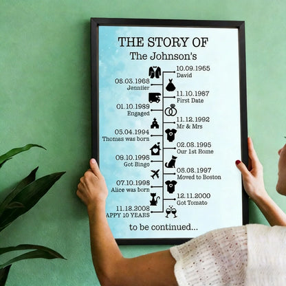 The Story of Us Personalized Love Timeline Canvas / Poster - Custom Anniversary Wedding Gift for Couples