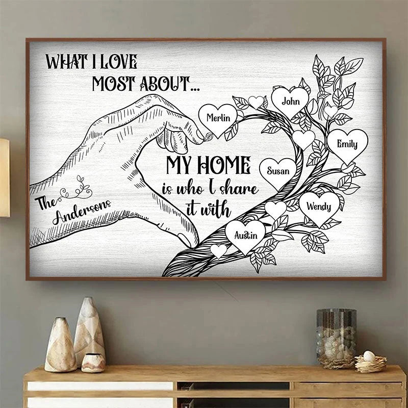 "What I Love Most About My Home" Custom Canvas Poster - Personalized Housewarming Gift for Family