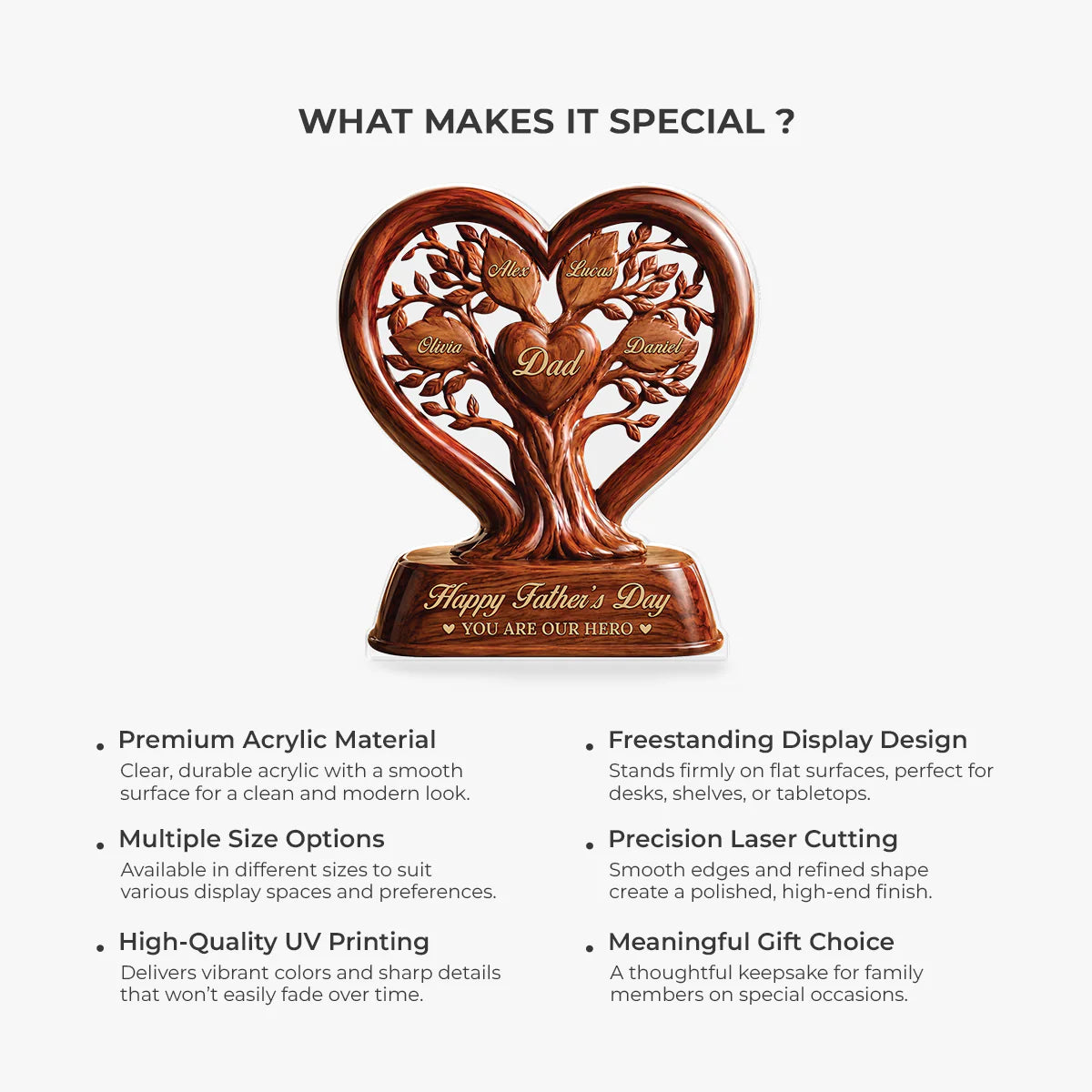Plaque material and size view - Custom Family Tree Acrylic Plaque