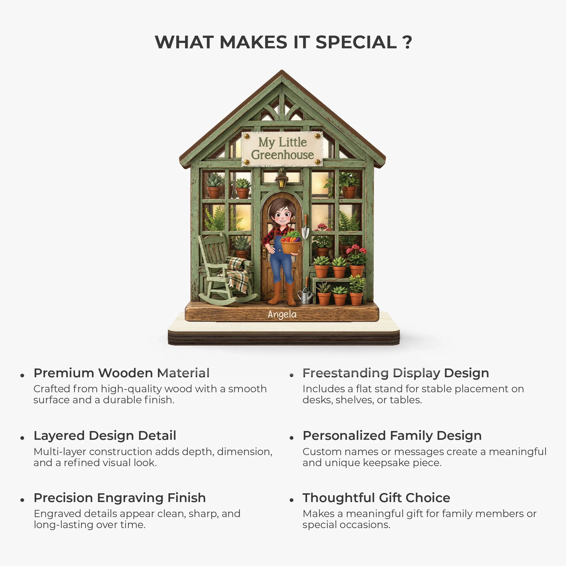 Custom Greenhouse Wooden Plaque for Mom with personalized design details for meaningful gifting image 6