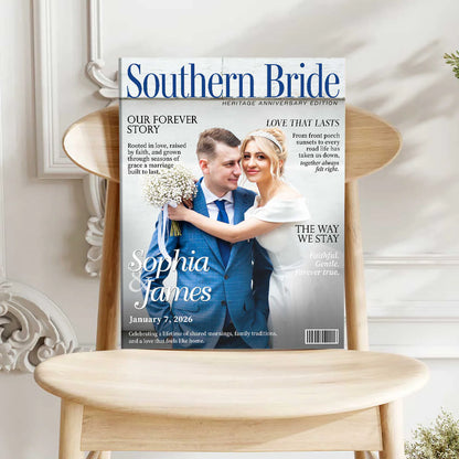 Canvas / Poster material and size view - Custom Wedding Canvas