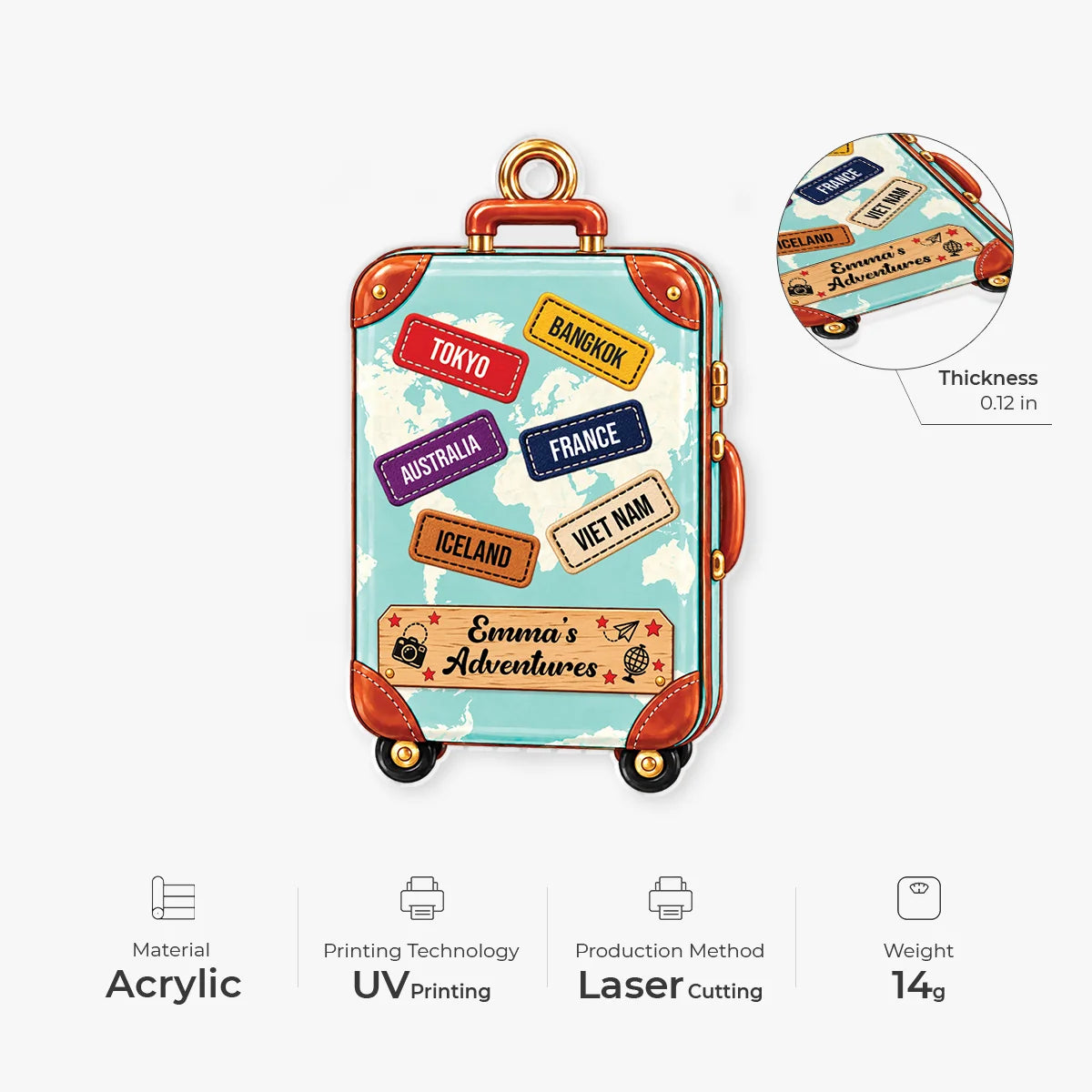 World Map Suitcase Personalized Acrylic Ornament - Custom Travel Keepsake Gift for Wanderlust Lovers